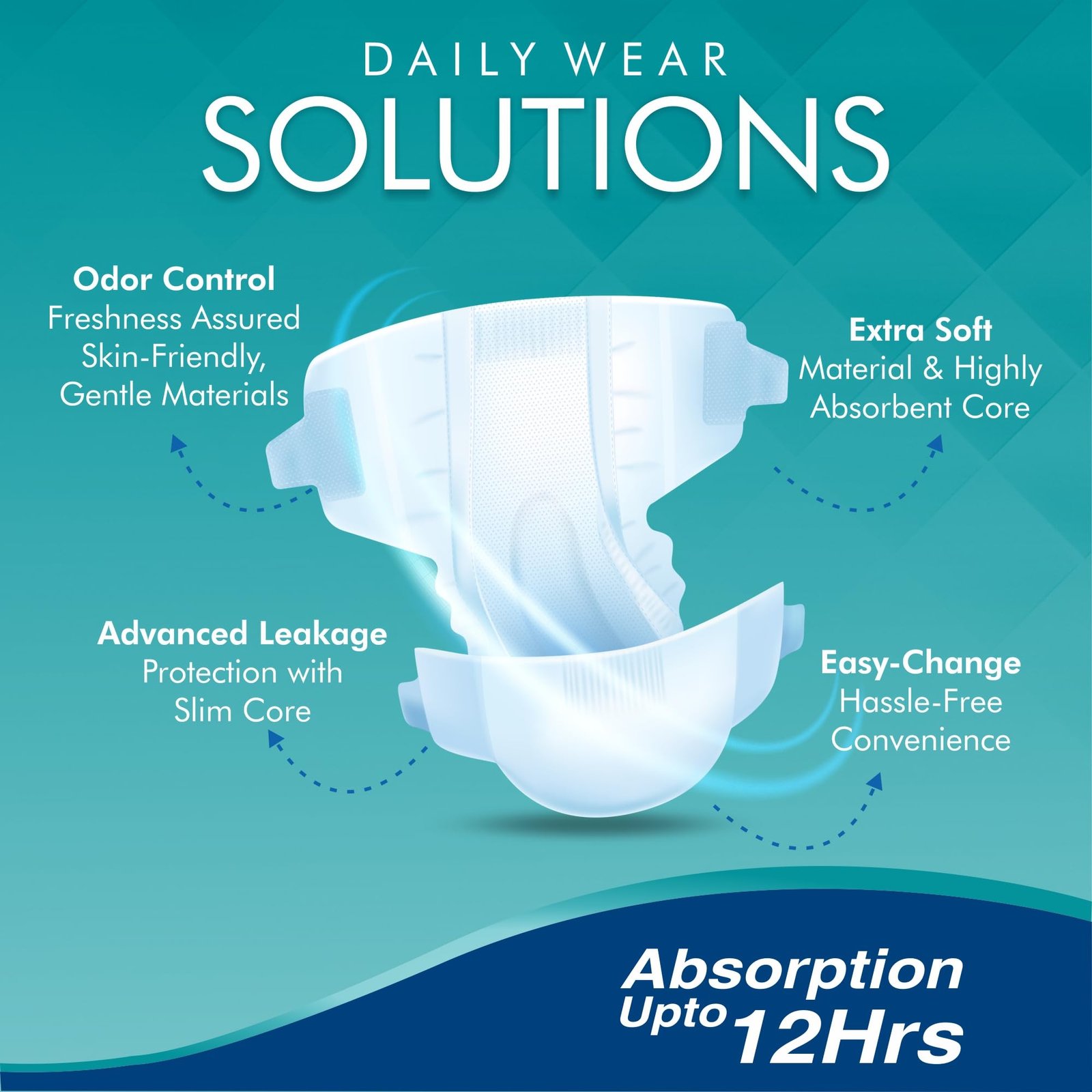 NOT OUT Overnight Protection 3D Core Odour Control Upto 12-Hour Absorption Adult Diapers-10 Pcs/Pack